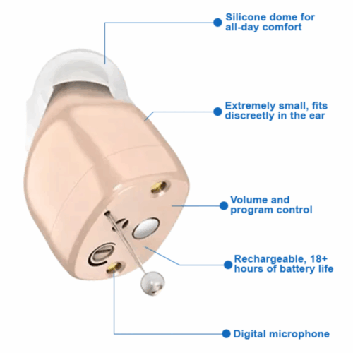 Betterhearing Hearing Aids (Official Retailer) 2025
